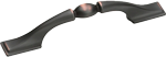 Handles Handles